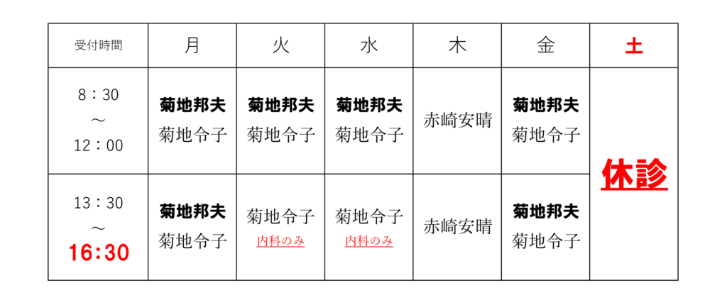 2025年1月の診察について（受付時間・診察日・担当医　変更）